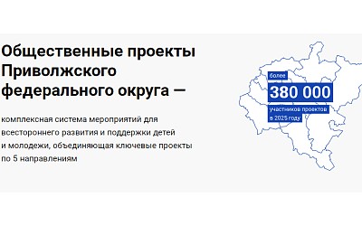 Общественные проекты ПФО: возможности для самореализации и развития
